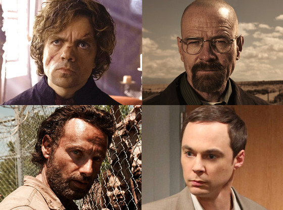 Most Pirated TV Shows Most Pirated TV Shows